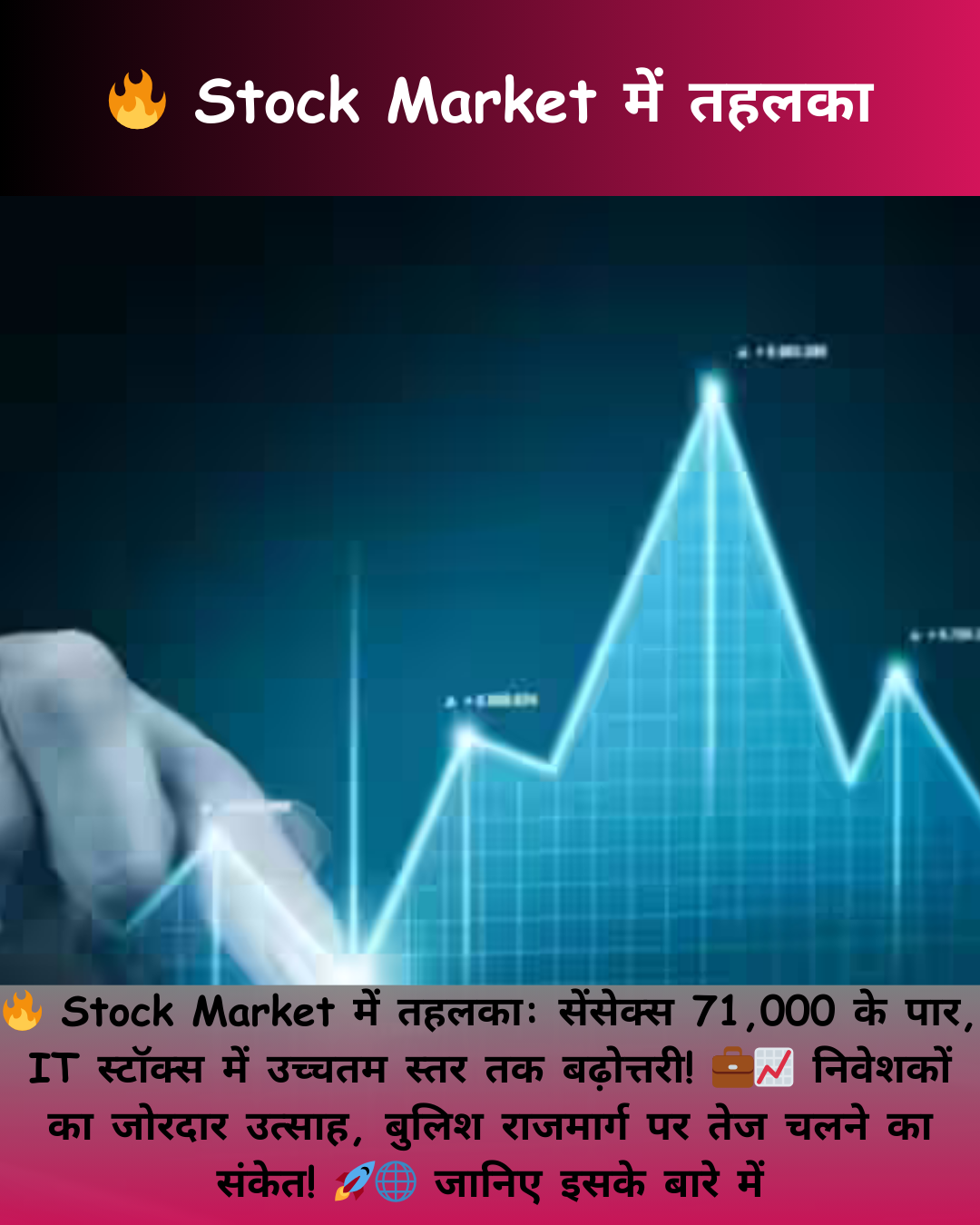 🔥 Stock Market में तहलका: सेंसेक्स 71,000 के पार, IT स्टॉक्स में Higest स्तर तक बढ़ोत्तरी! तेज चलने का संकेत! 🚀🌐